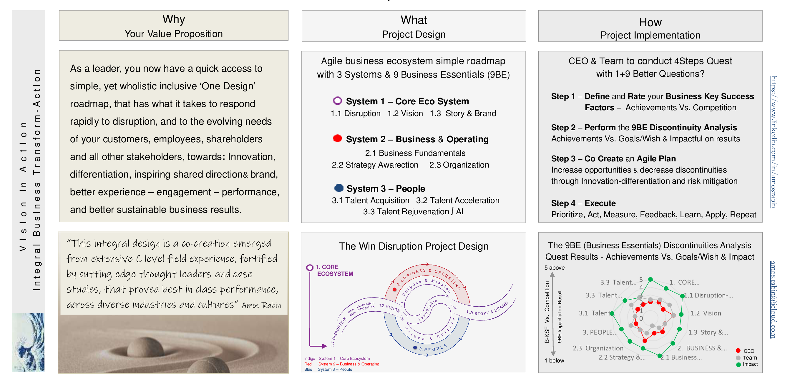 Amos Web Dec 5 2022 Copy 22 of 75