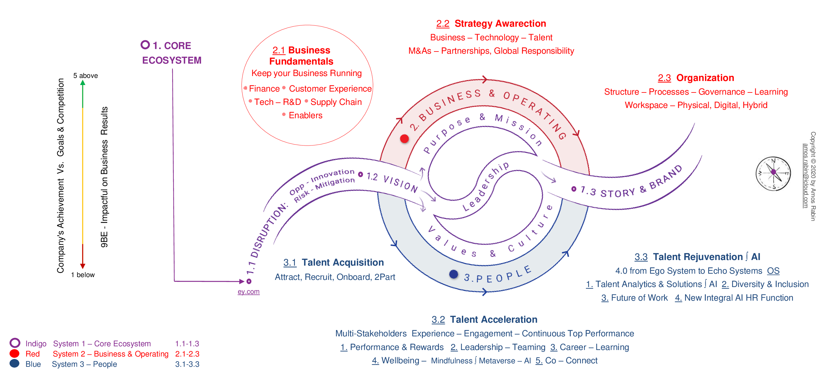 Amos Web Dec 5 2022 Copy 23 of 75