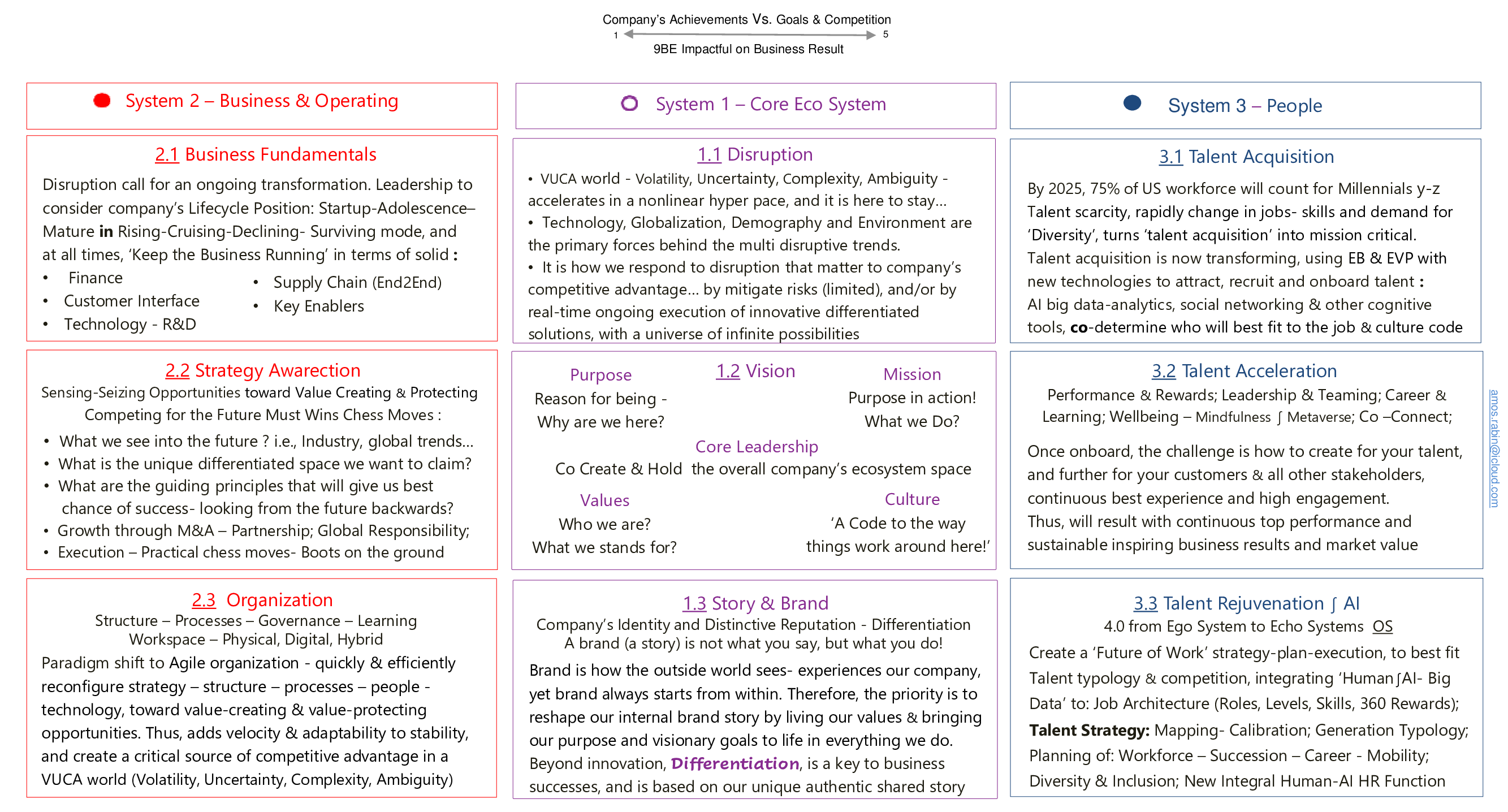 Amos Web Dec 5 2022 Copy 24 of 75