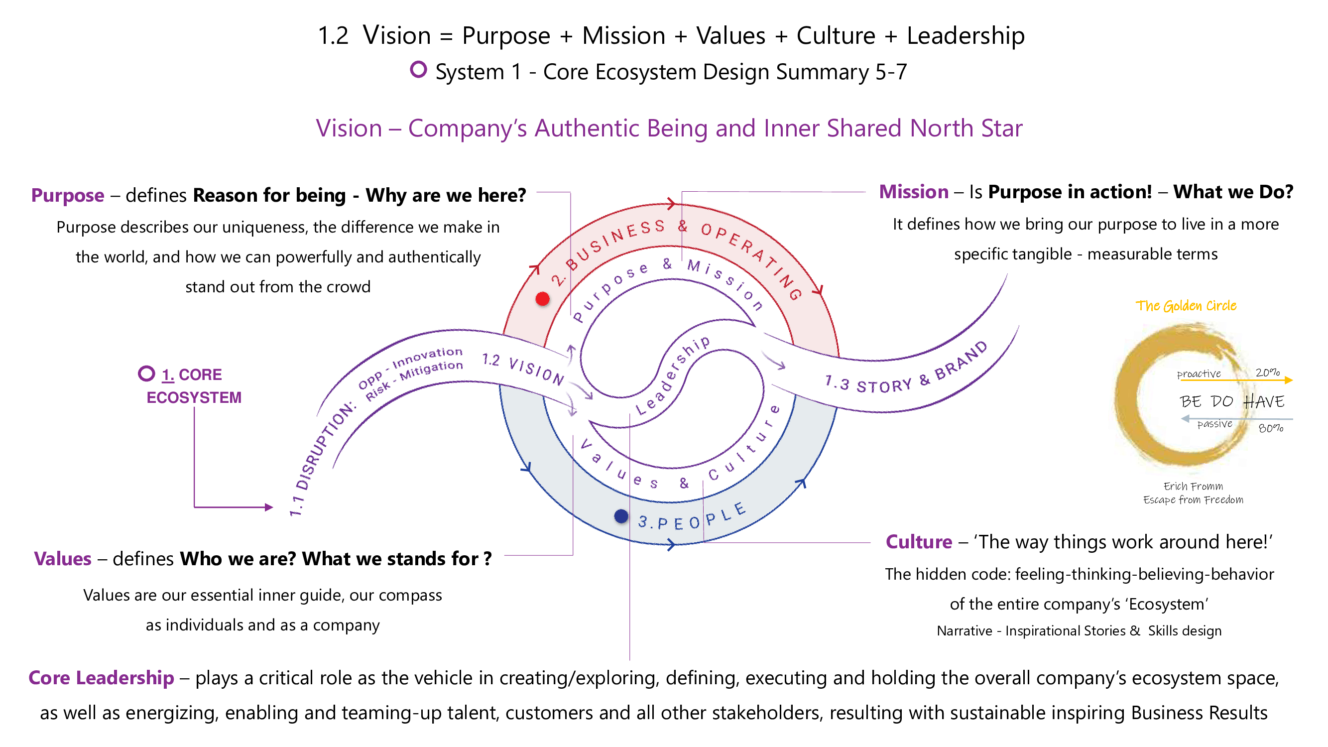 Amos Web Dec 5 2022 Copy 25 of 75