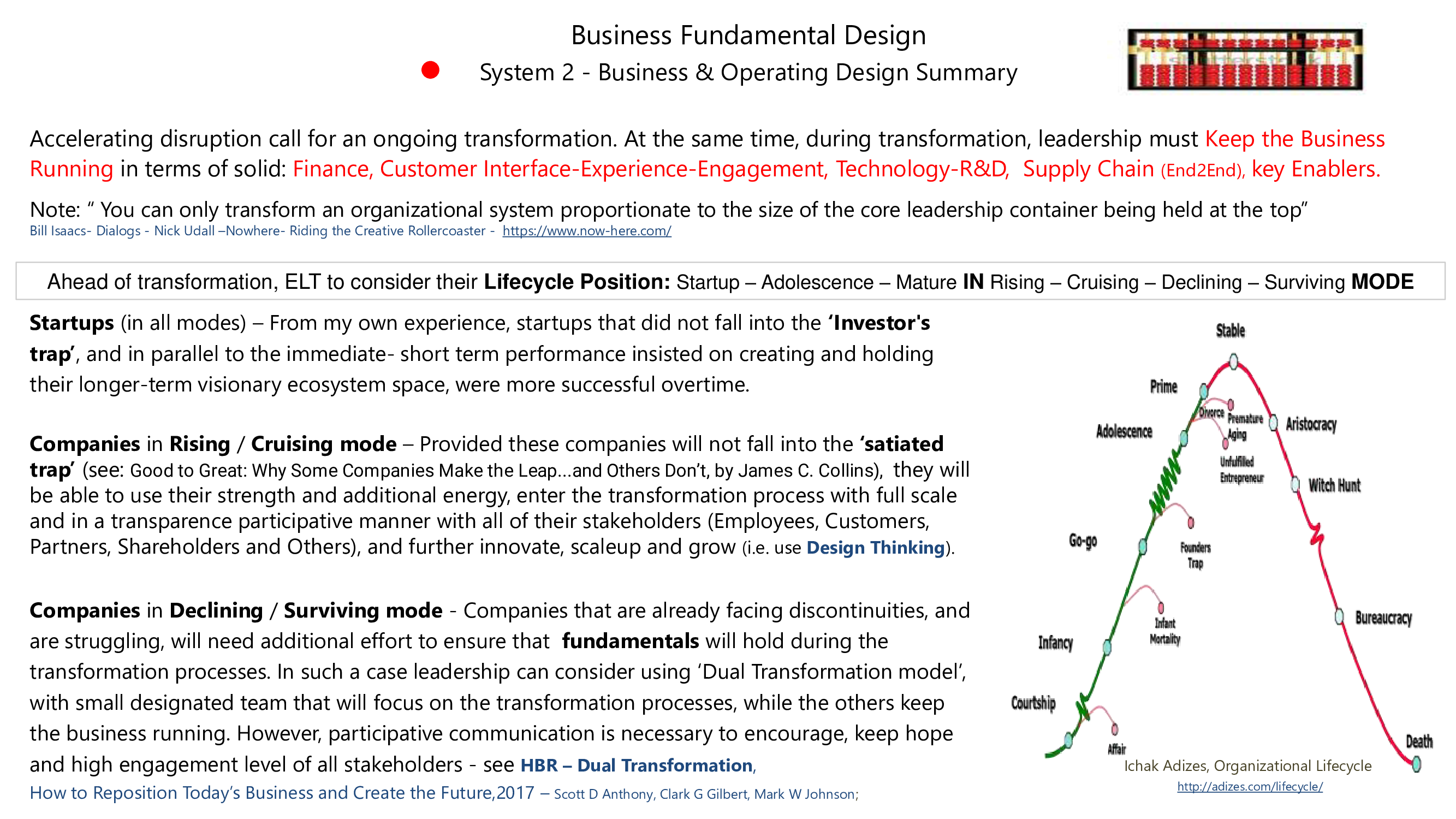 Amos Web Dec 5 2022 Copy 34 of 75
