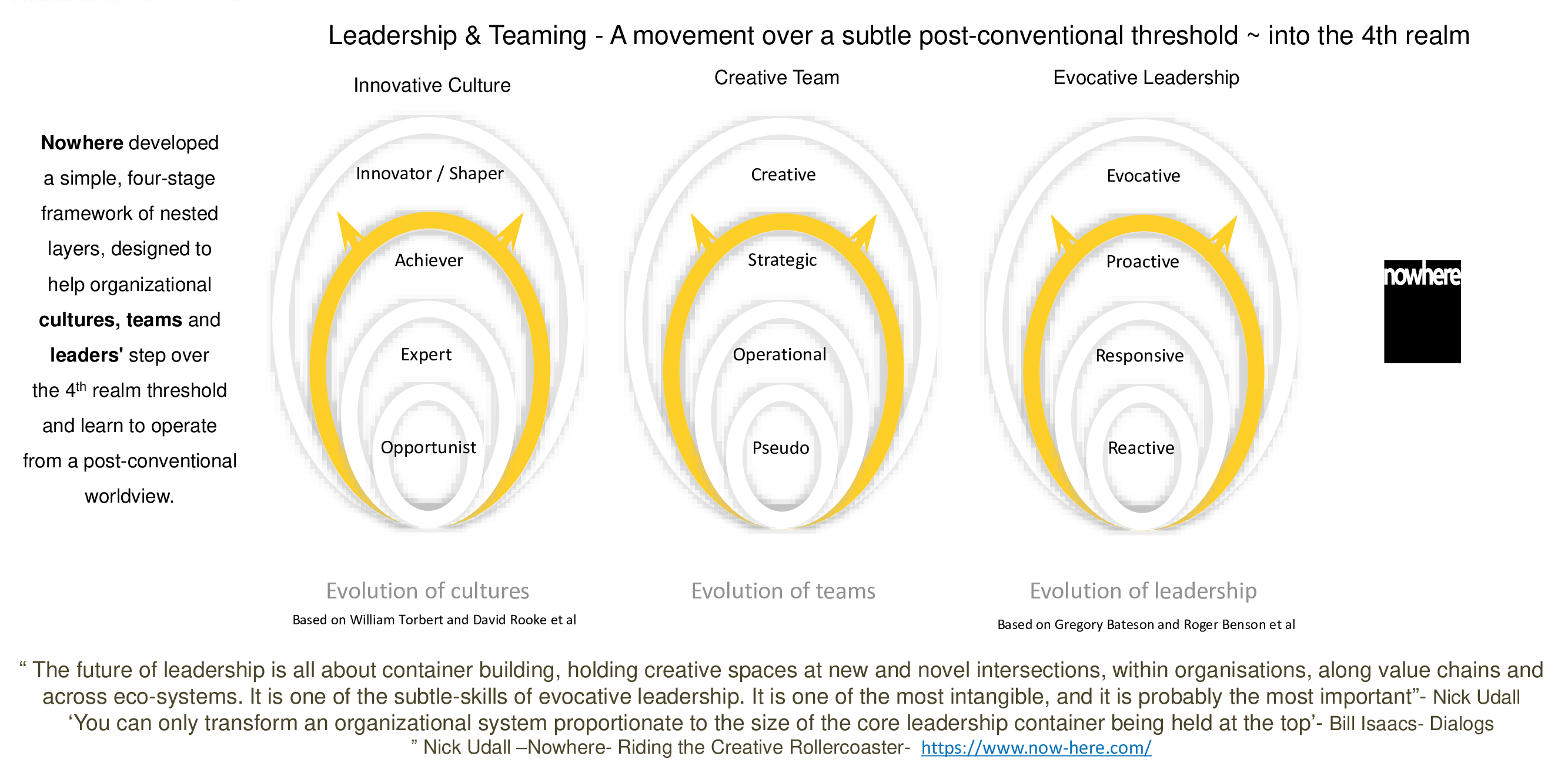Amos Web Dec 5 2022 Copy 52 of 75