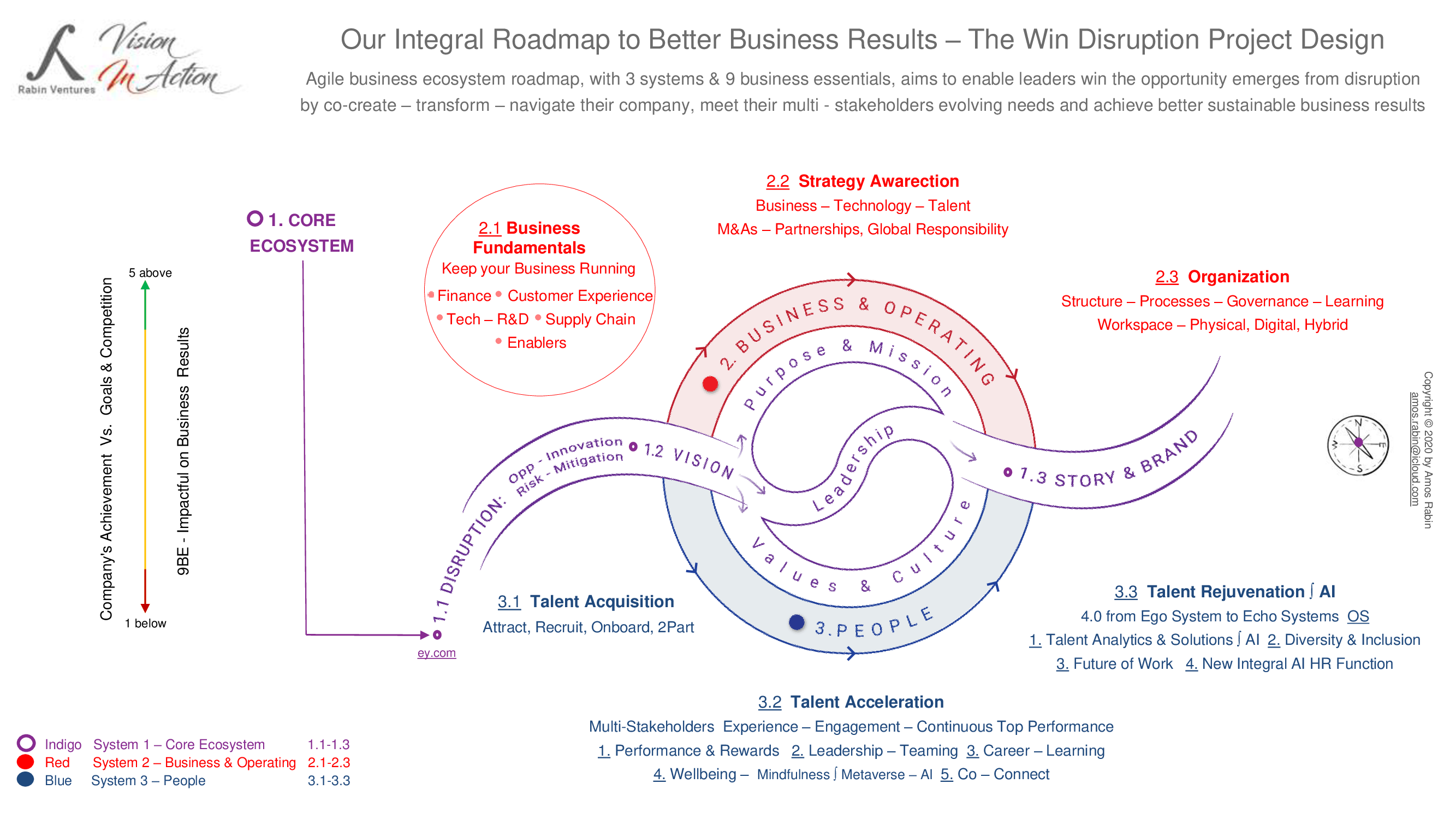Amos Web Dec 5 2022 Copy 68 of 75