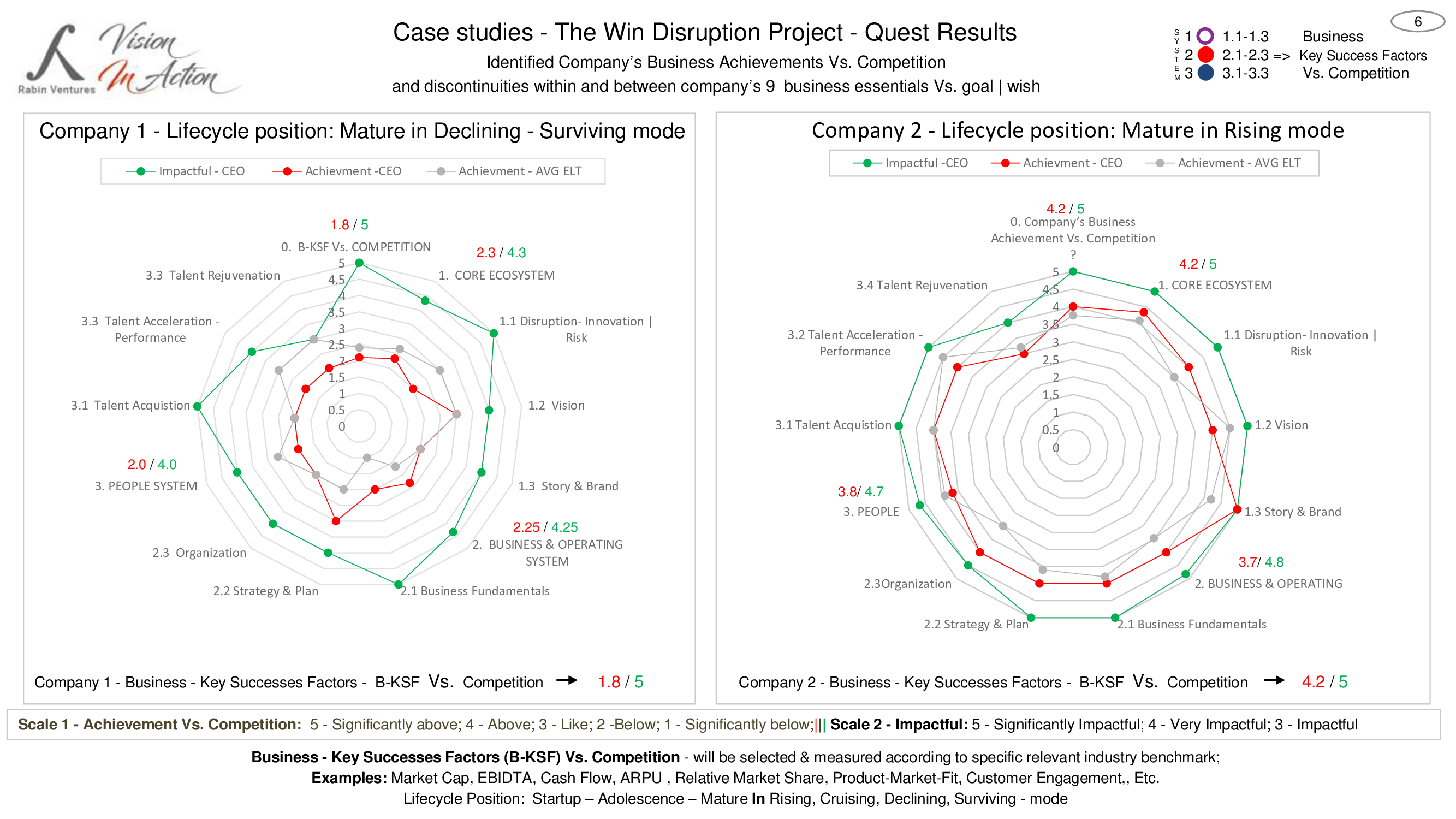 Amos Web Dec 5 2022 Copy 70 of 75