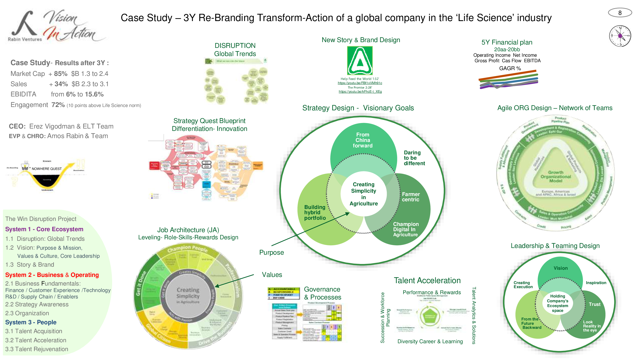Amos Web Dec 5 2022 Copy 71 of 75