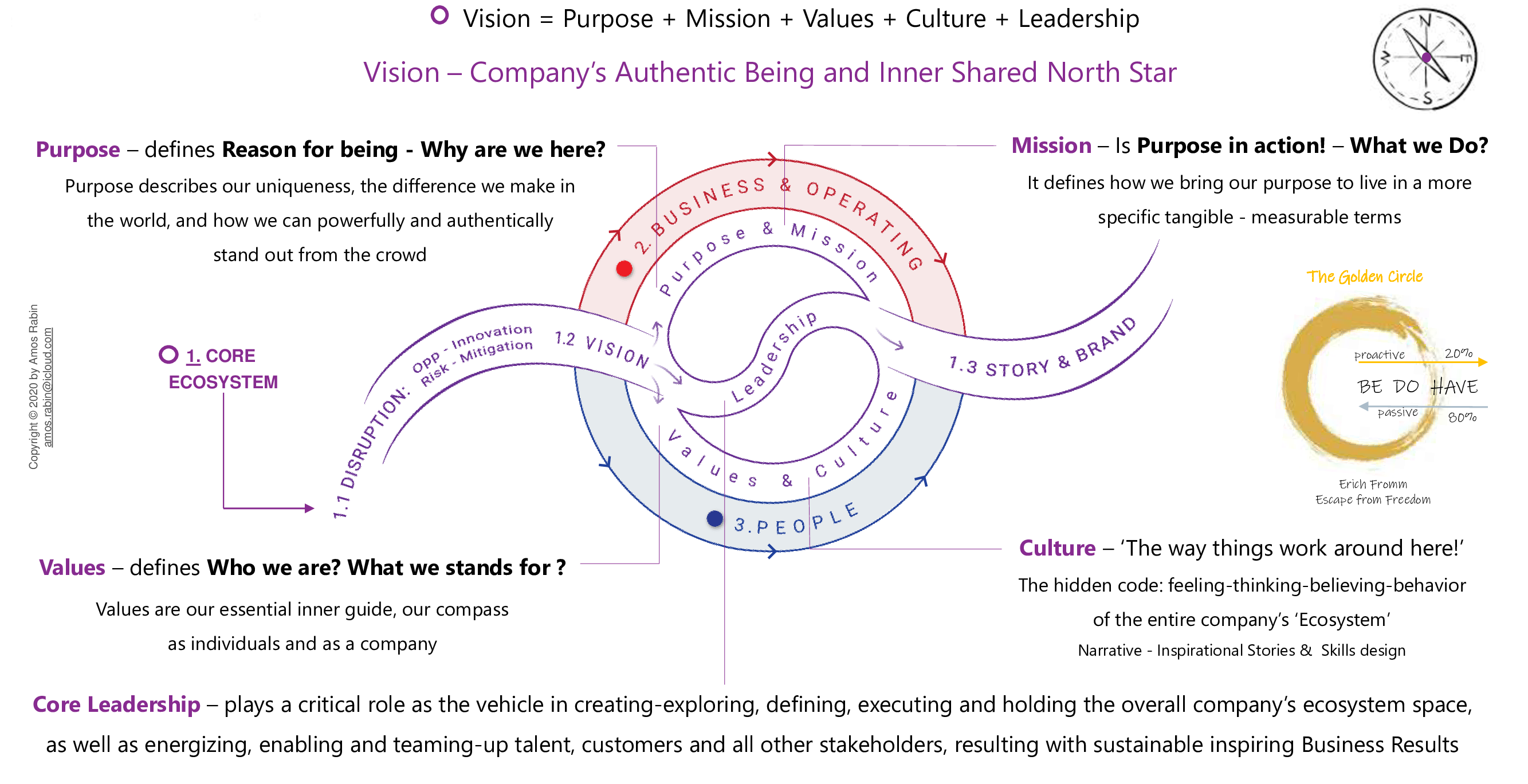 Amos Web Dec 5 2022 Copy 12 of 75